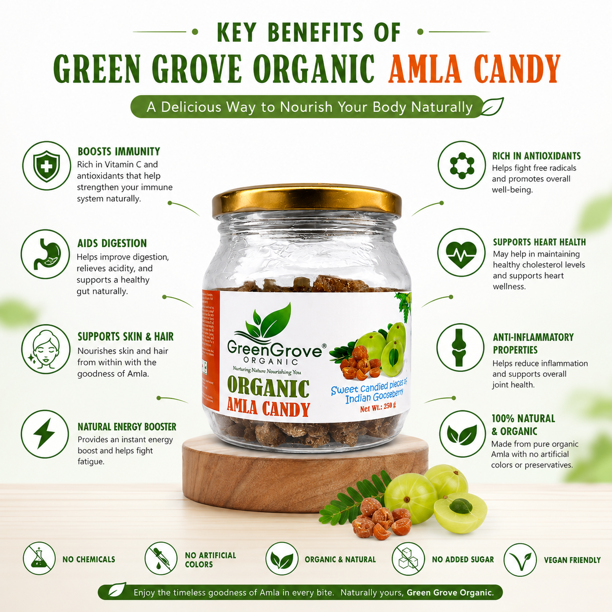 GreenGrove Amla Candy 250g