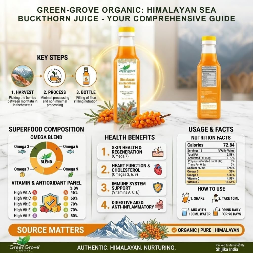 Himalayan Sea Buckthorn Juice Pack of 3 | 1.5 L (3 × 500 ML) | Wellness Saver