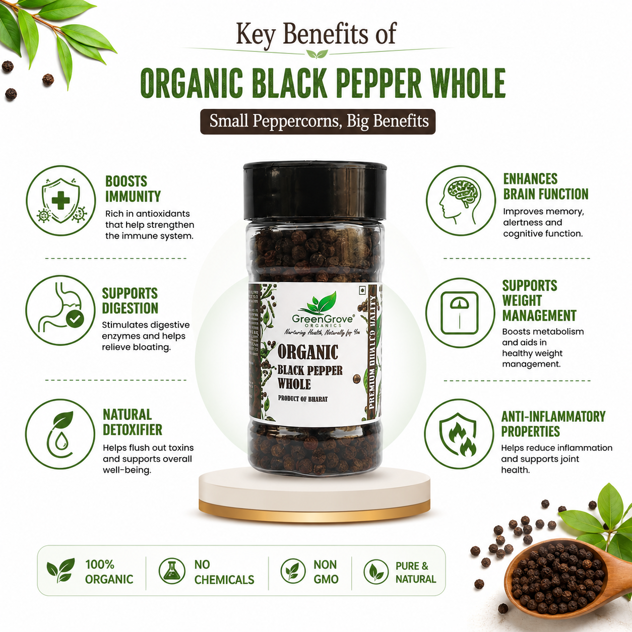 GreenGrove Organic Black Pepper