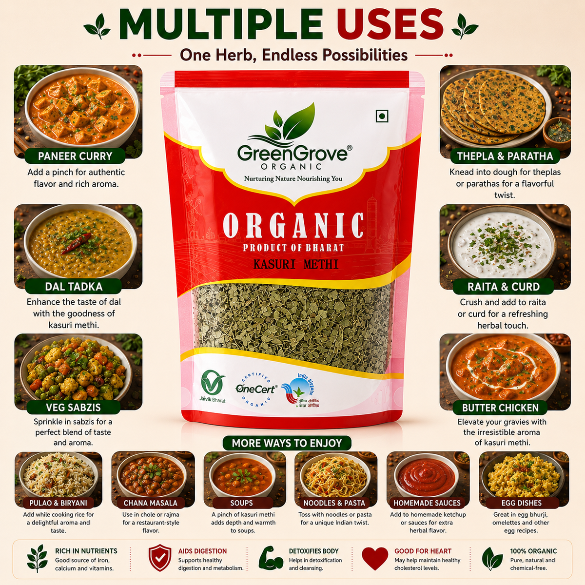 GreenGrove Organic Kasuri Methi