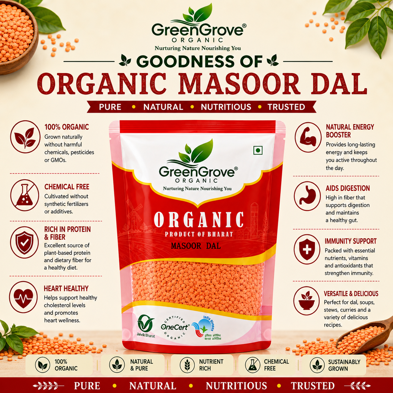 GreenGrove Organic Masoor Dal