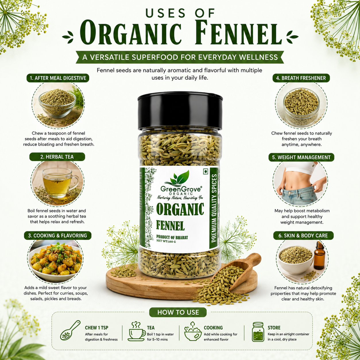 GreenGrove Organic Fennel