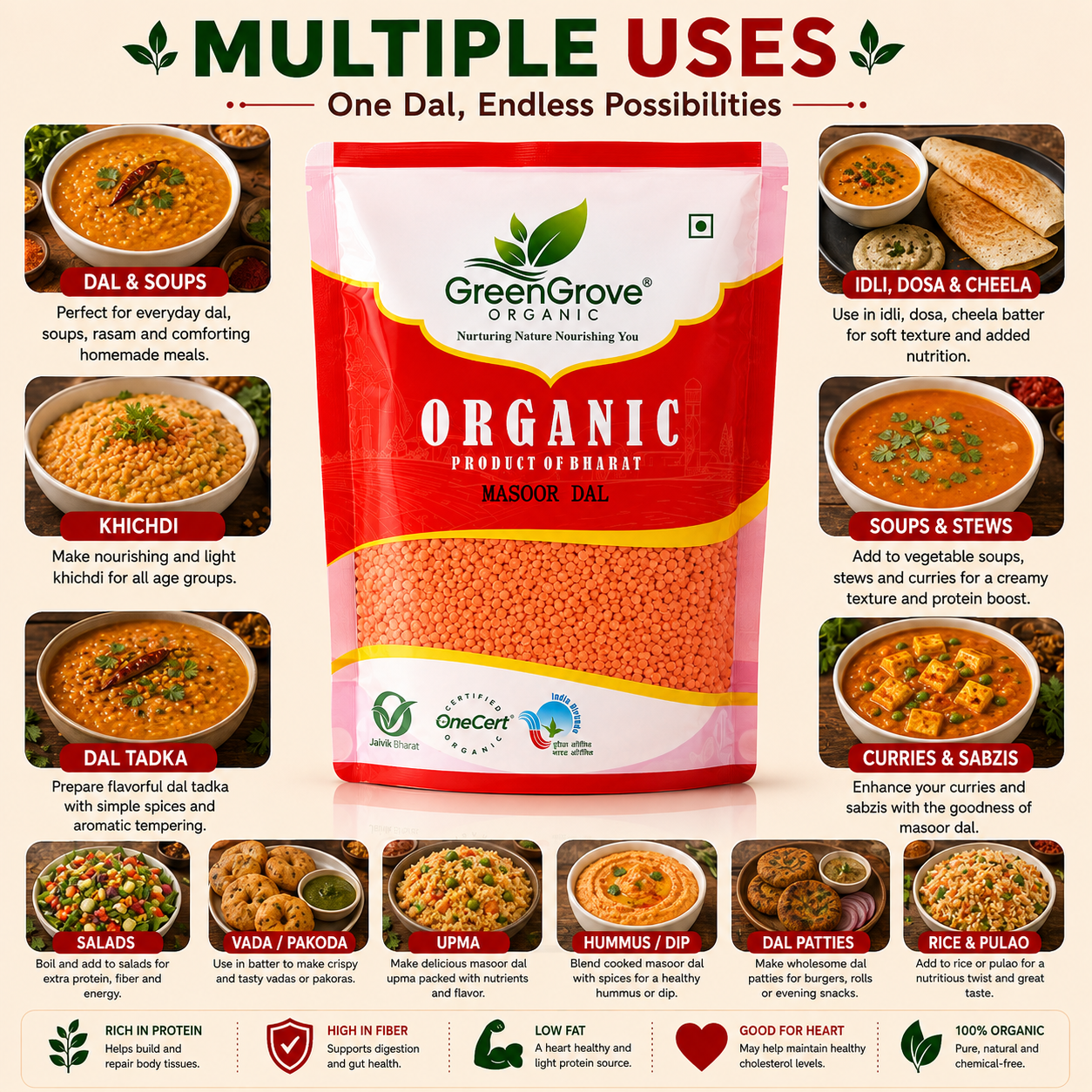 GreenGrove Organic Masoor Dal