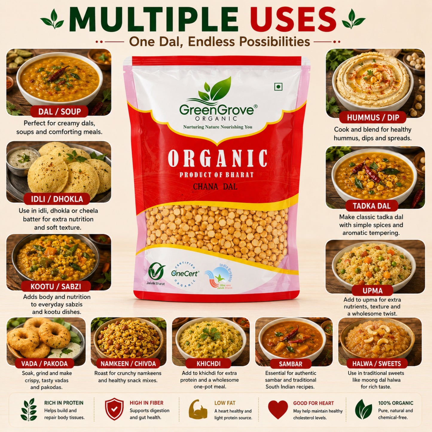 GreenGrove Organic Chana Dal