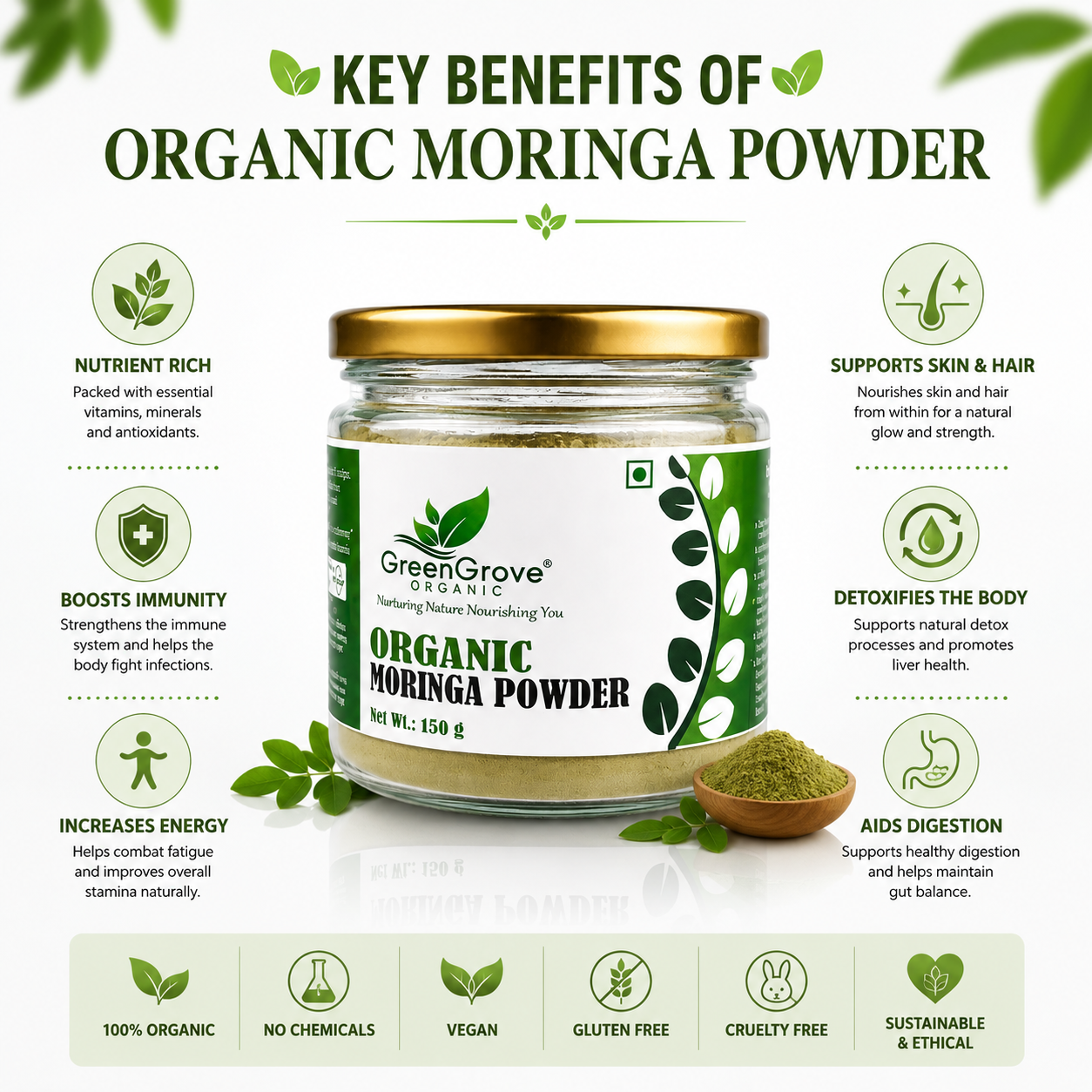 GreenGrove Organic Moringa Powder 150 gm