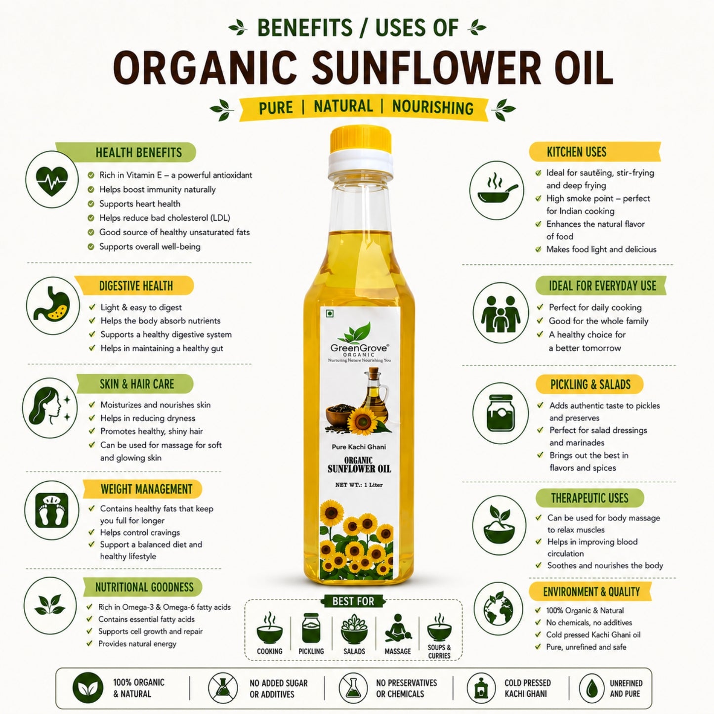 GreenGrove Organic Sunflower Oil 1 ltr
