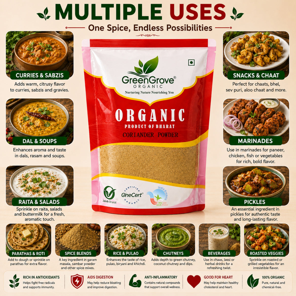 GreenGrove Organic Coriander Powder