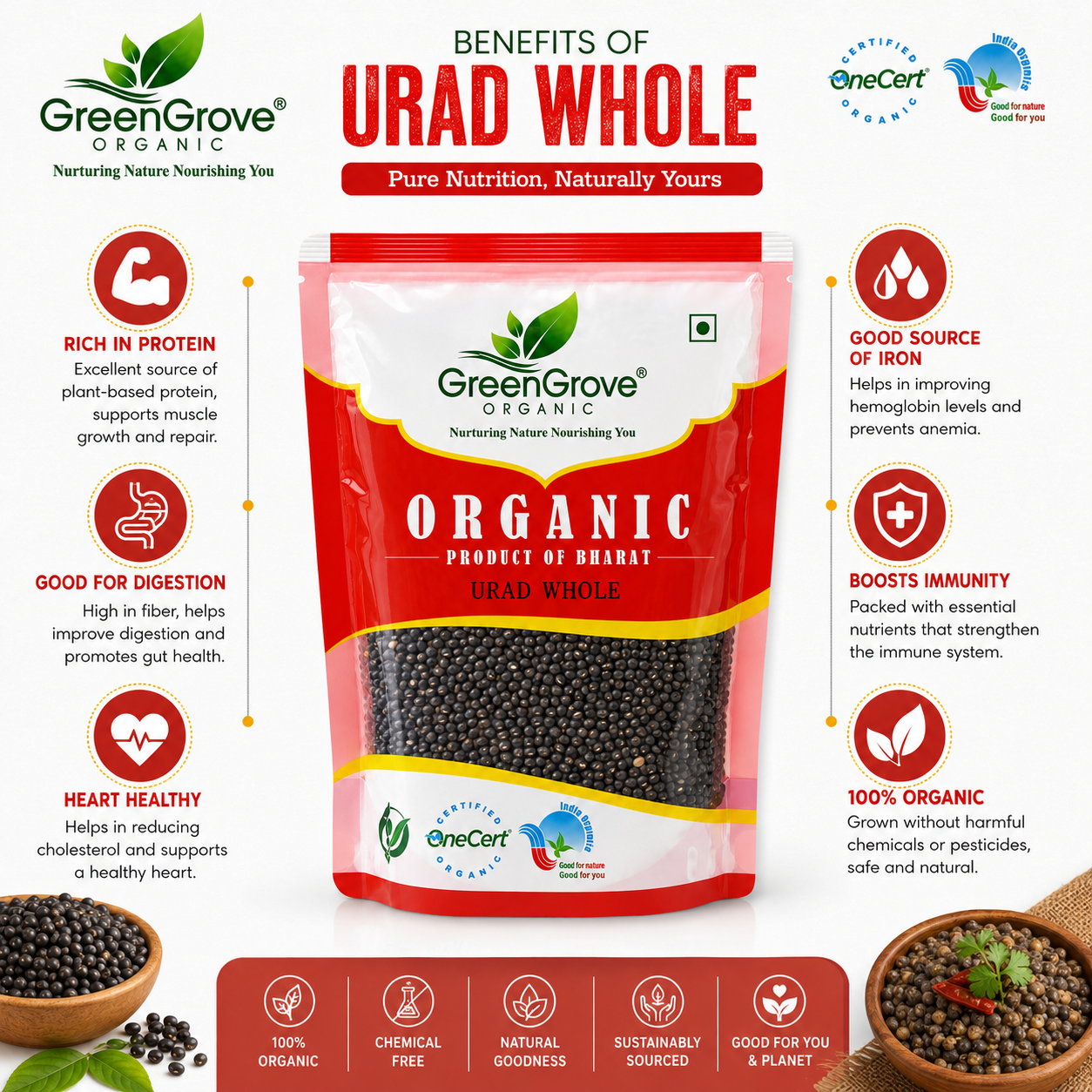 GreenGrove Organic Urad Whole