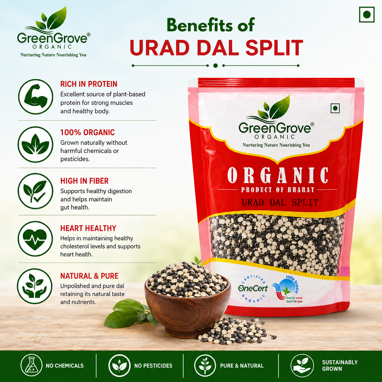 GreenGrove Organic Urad Dal Split