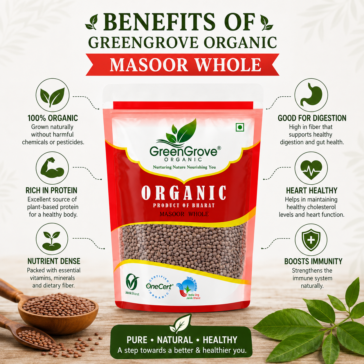 GreenGrove Organic Masoor Dal 1 kg