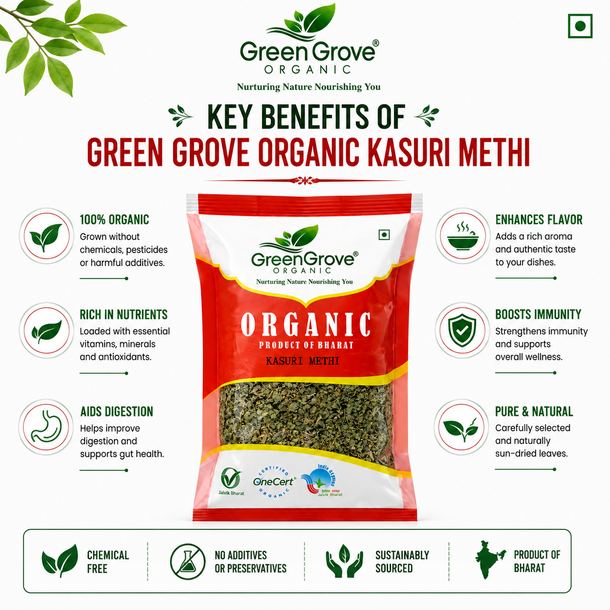 GreenGrove Organic Kasuri Methi