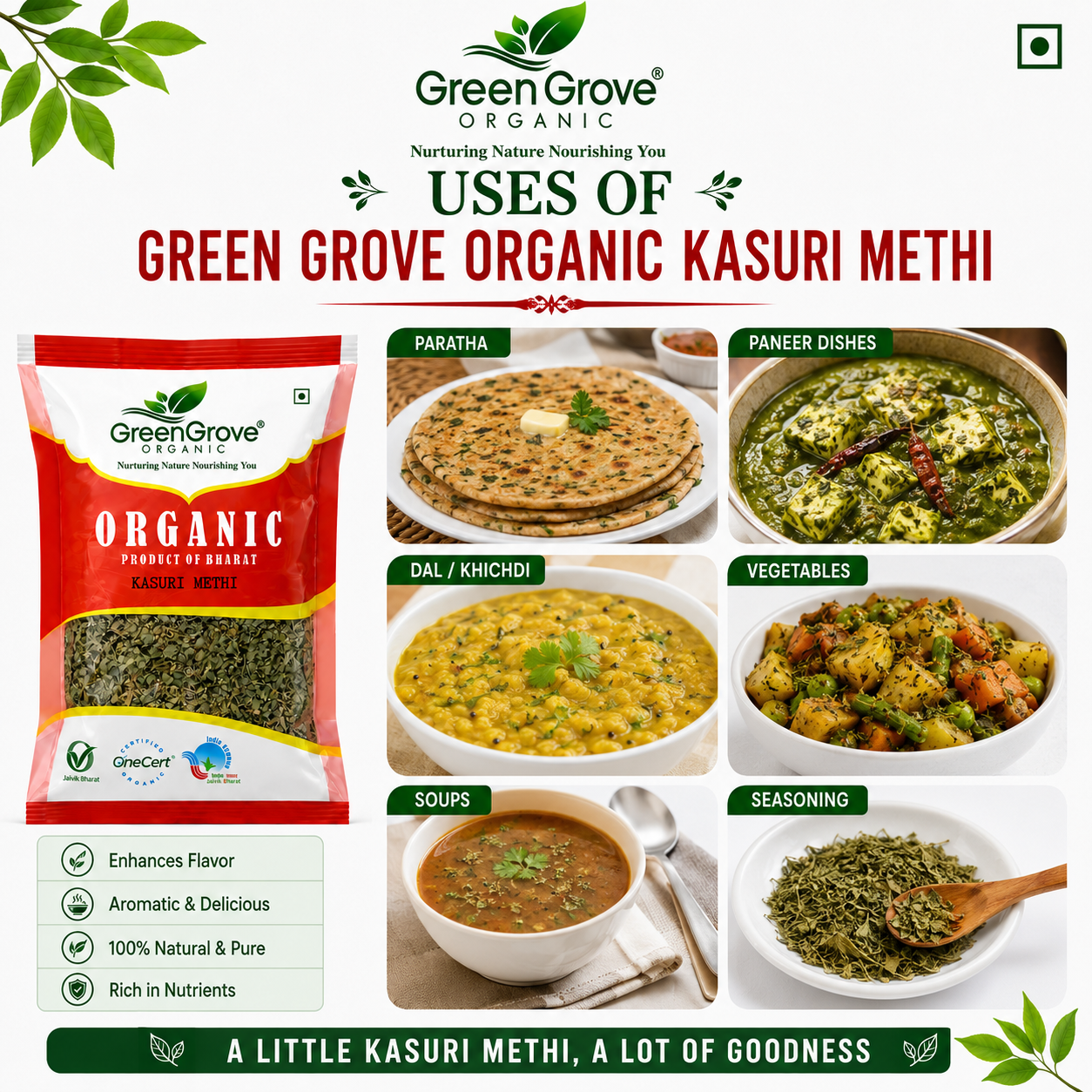 GreenGrove Organic Kasuri Methi